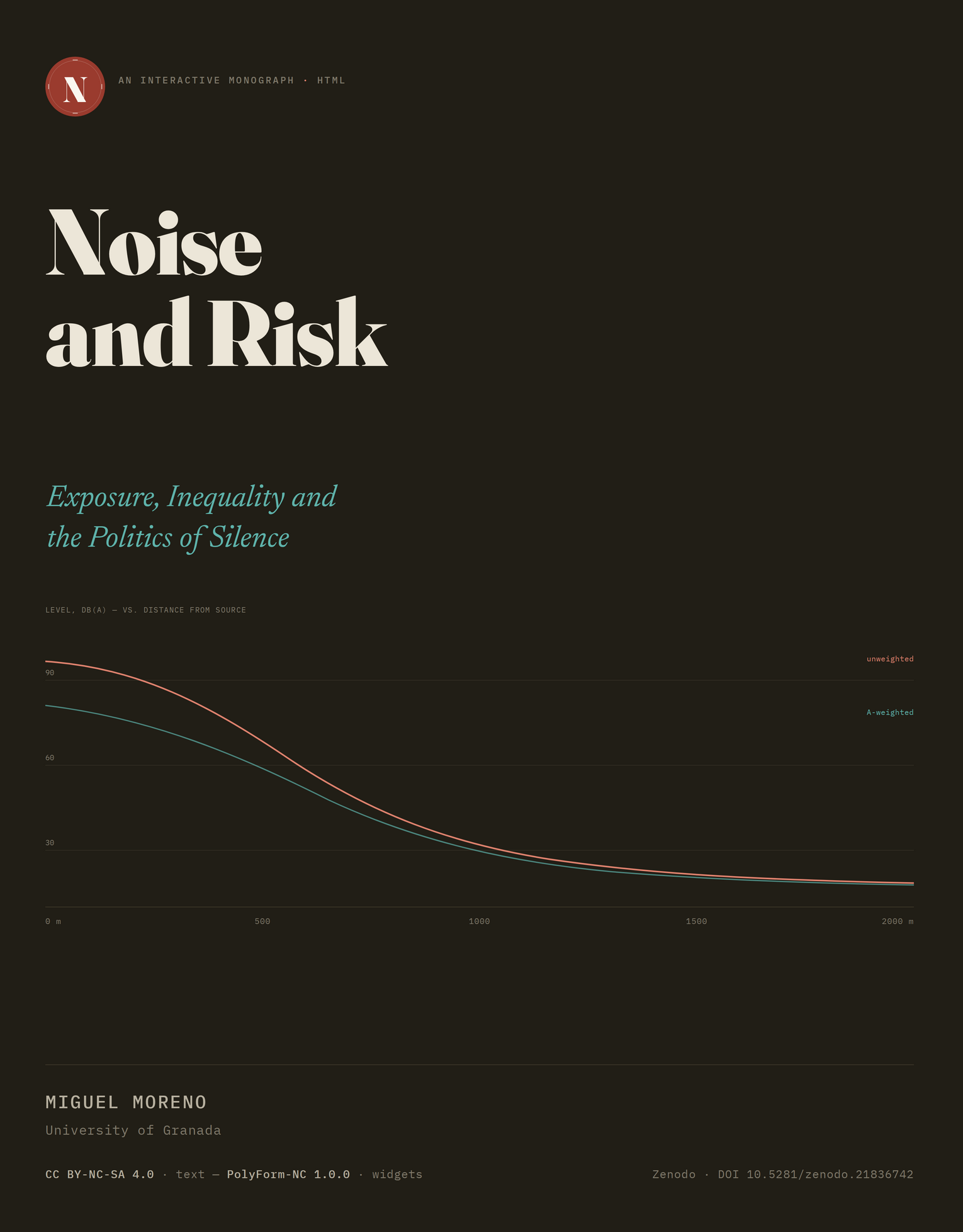 Cover of Noise and Risk (Version 1.0)